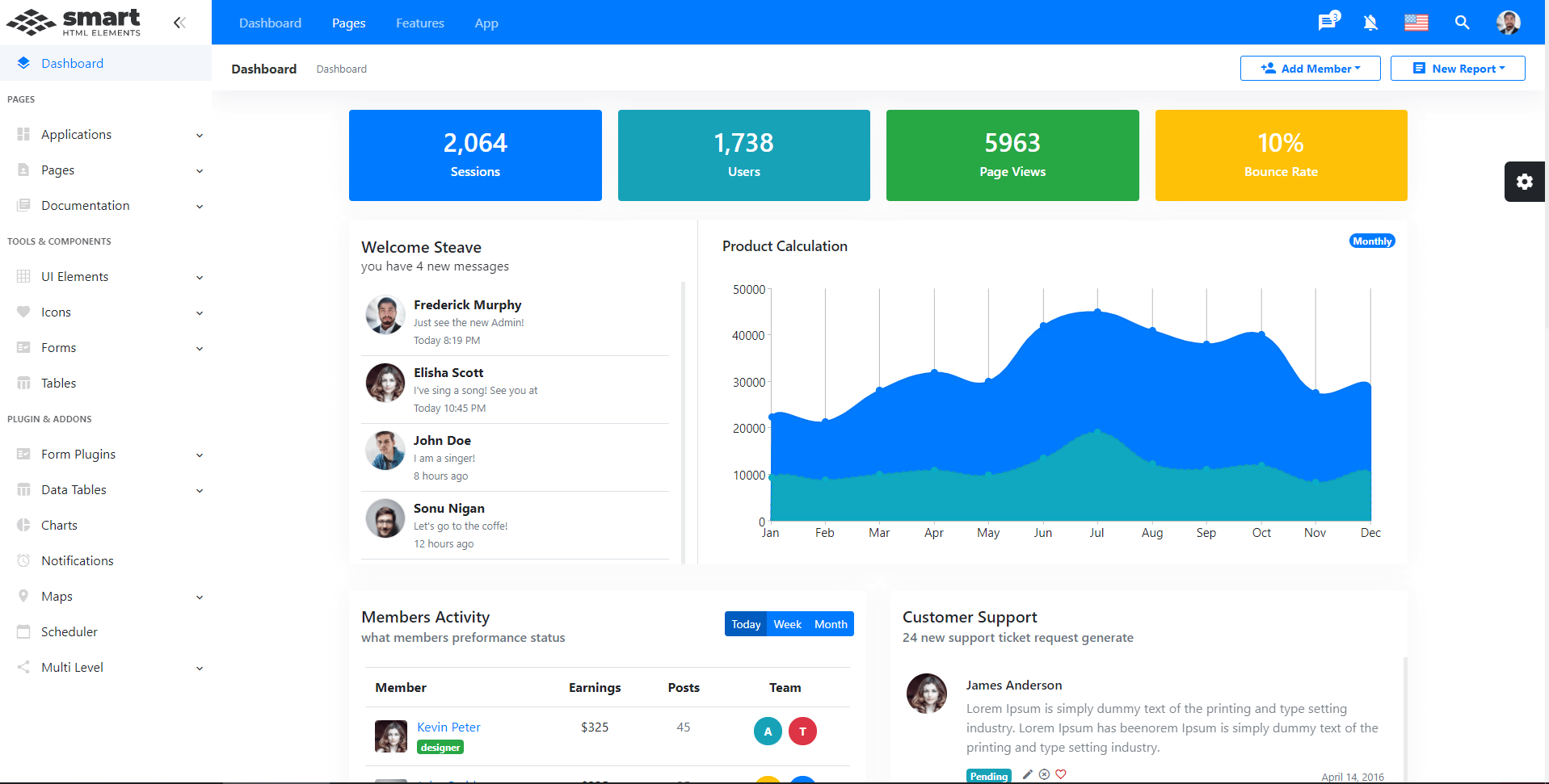 Bootstrap Admin Template