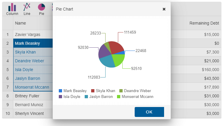 Charting Grid Data