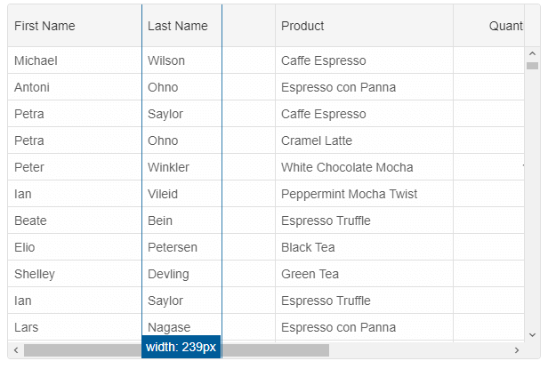 Grid Column Resize