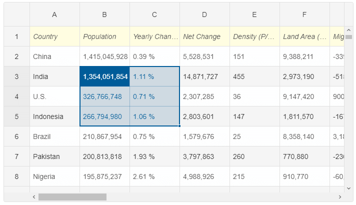 Grid Selection