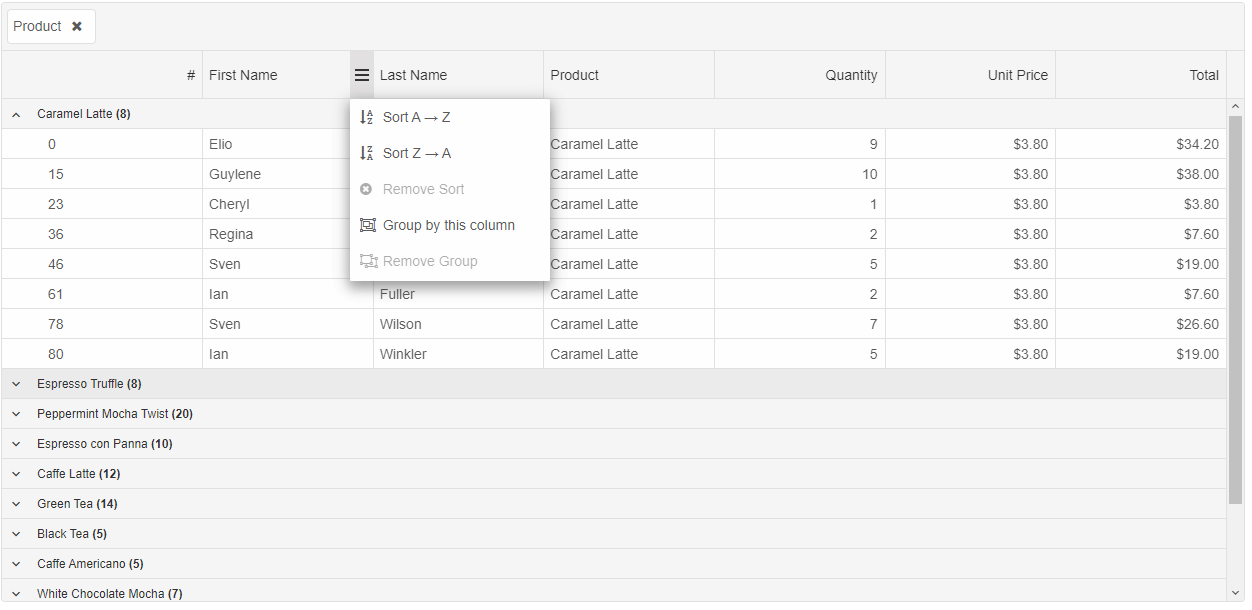 Grid Grouping Menu