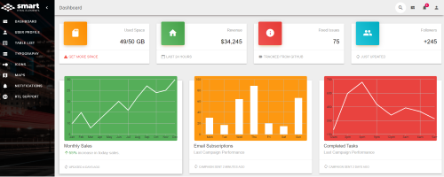 Material Dashboard