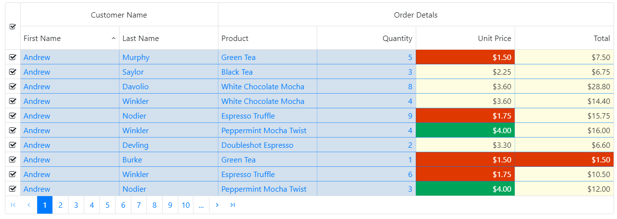 Sorting Grid