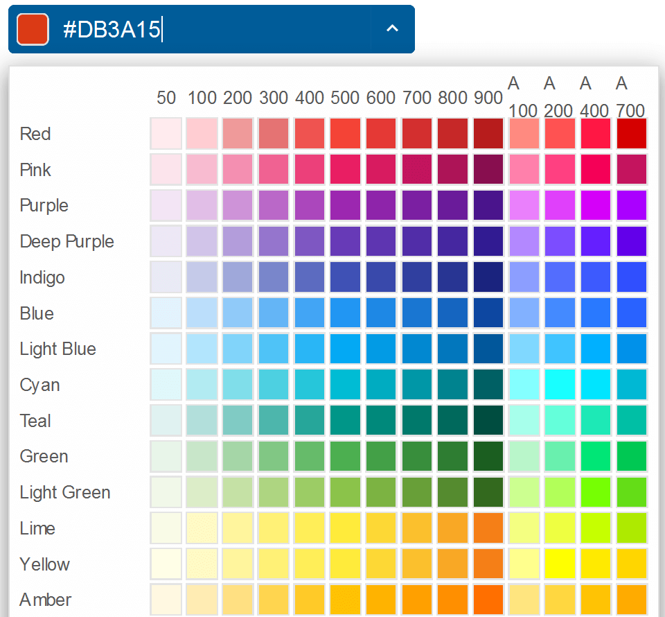 Material grid display mode