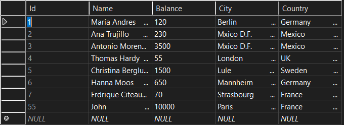 SQL with new row