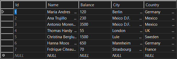 SQL with removed row