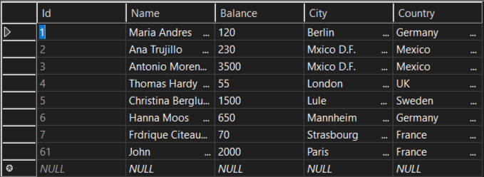 SQL with removed row