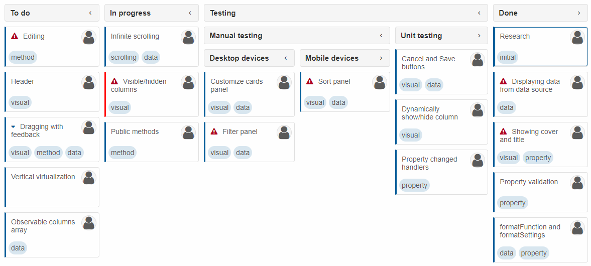 Kanban Nested Columns Leaves