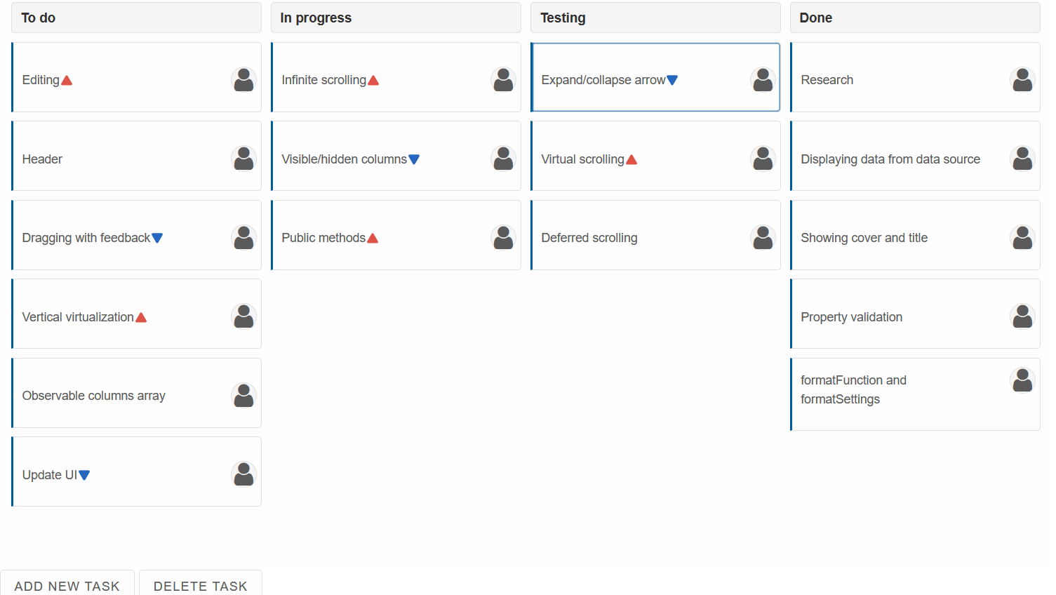 Kanban with new task