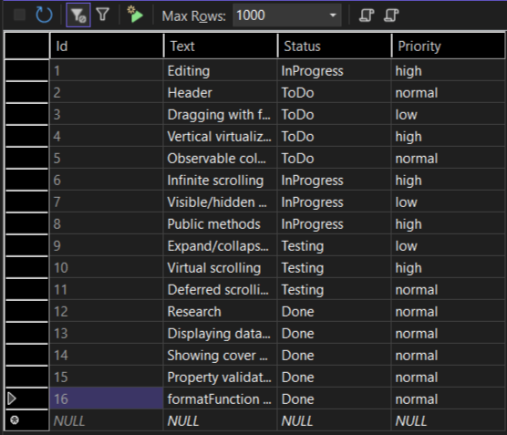 SQL with removed task