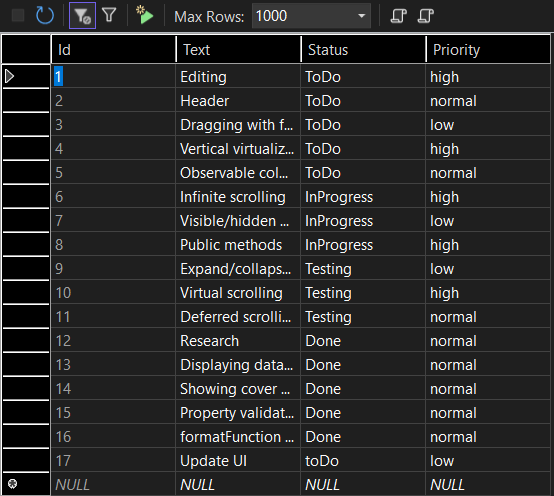 SQL with new task