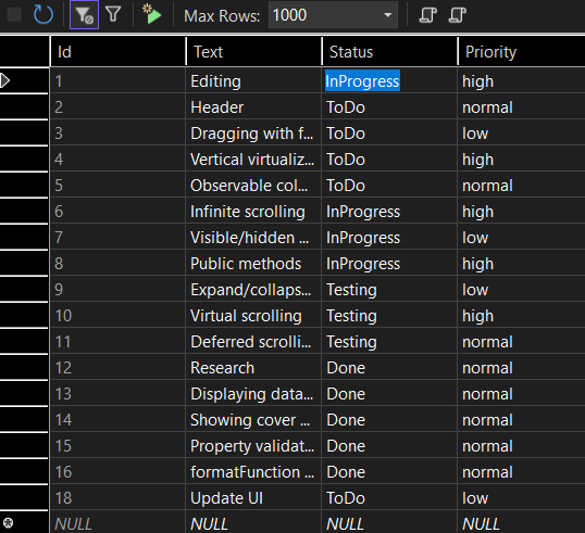 SQL with removed task