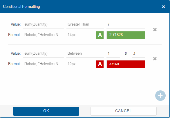 Pivot Conditional Formatting