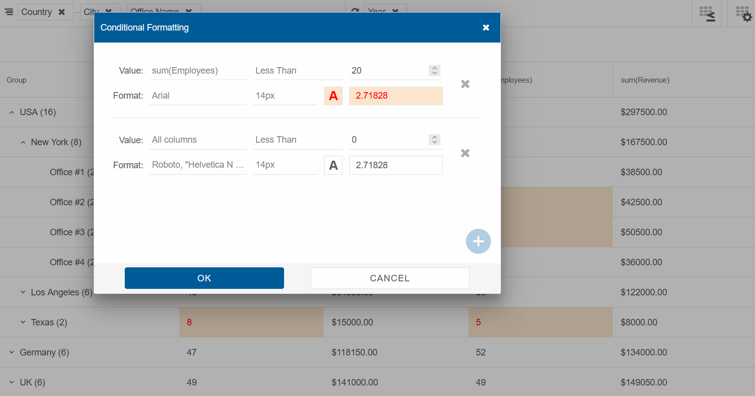 Conditional formatting modal