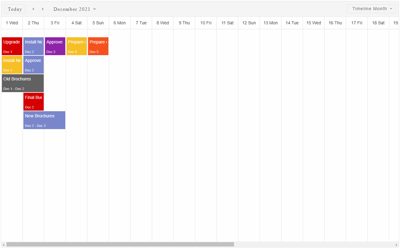 Scheduler timeline month view