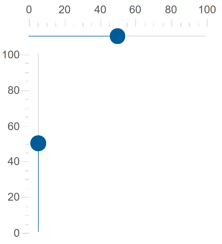 Basic Slider