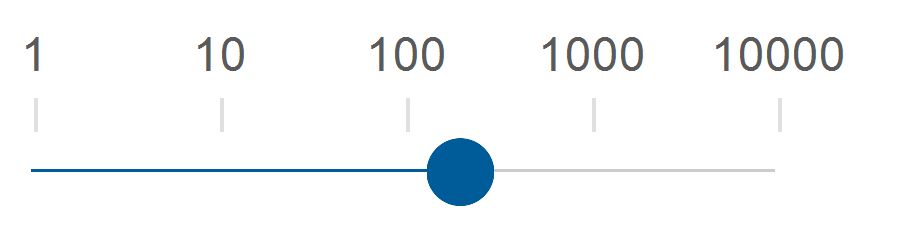 Logarithmic slider