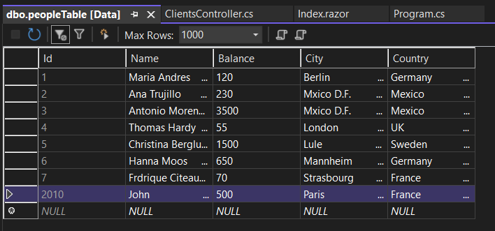 Updated SQL table