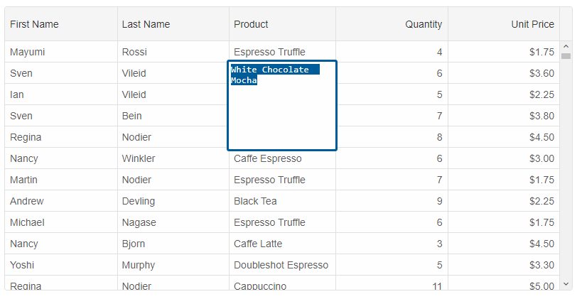 grid textarea editor