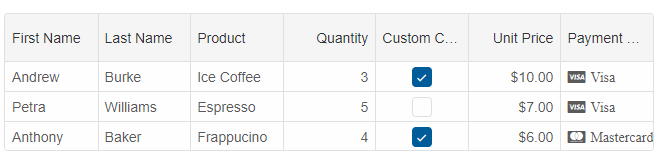 grid cell checkbox template