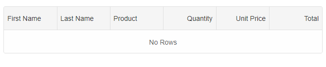 Grid columns empty