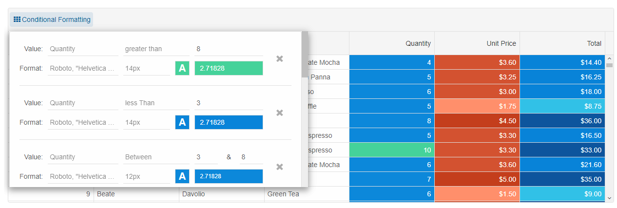 grid conditional format style