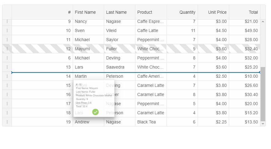 datagrid grouping panel