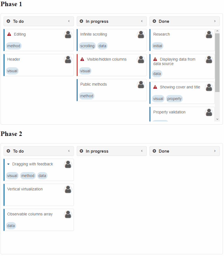 kanban cards dragging