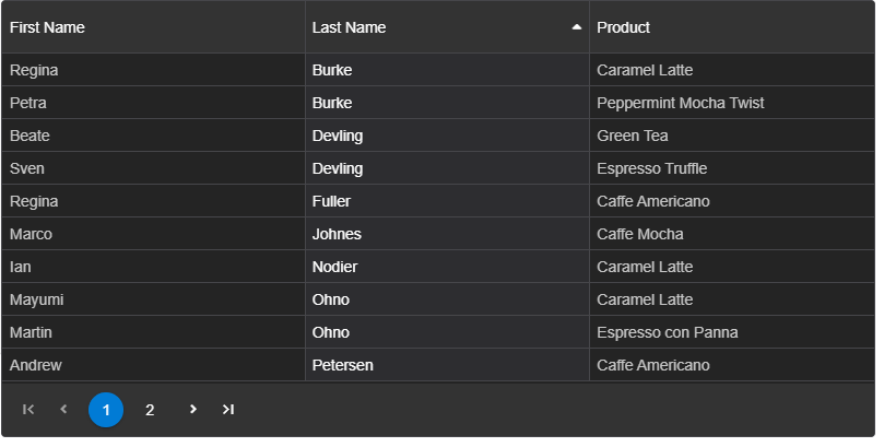 Vue Grid Web Component Dark