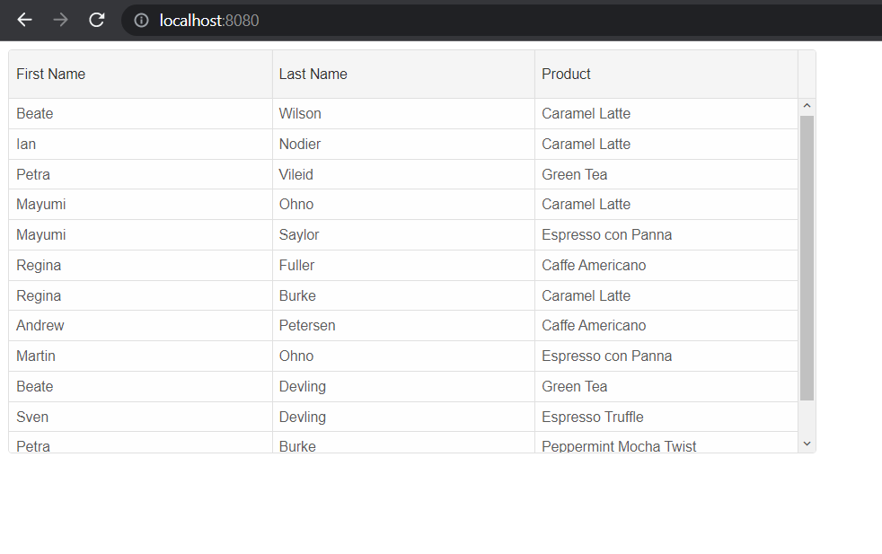 grid-result