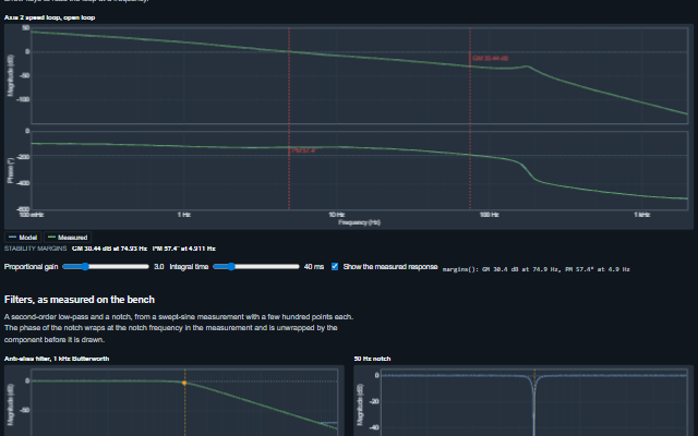 Bode Plot demo
