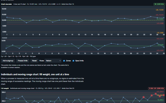 Control Chart demo