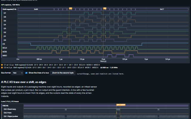 Digital Waveform demo