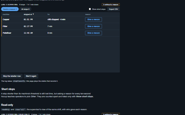 Downtime Log demo