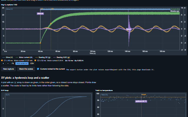 Waveform Graph demo