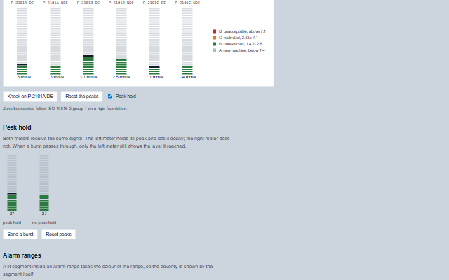 Bar Graph demo