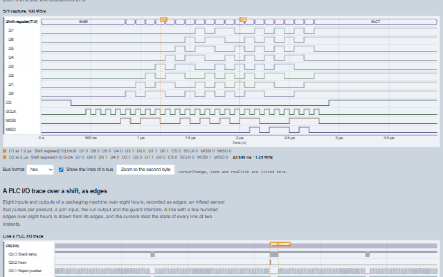 Digital Waveform demo