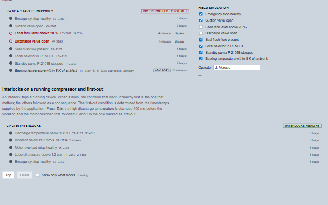 Permissive demo