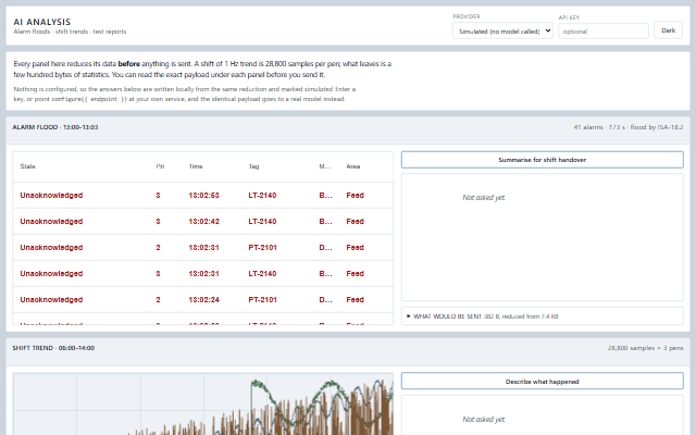 AI Analysis screen