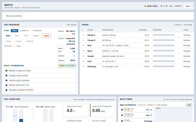 Batch screen