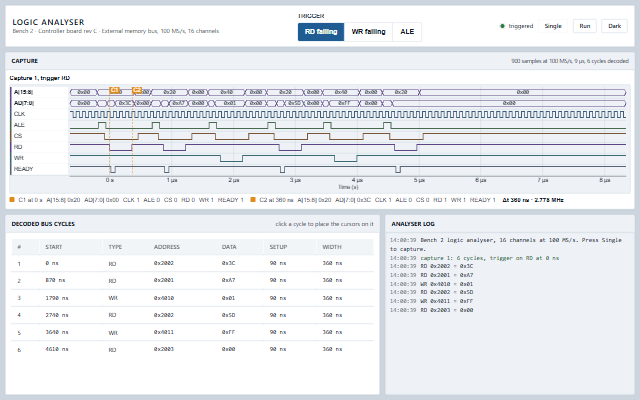 Logic Analyser screen