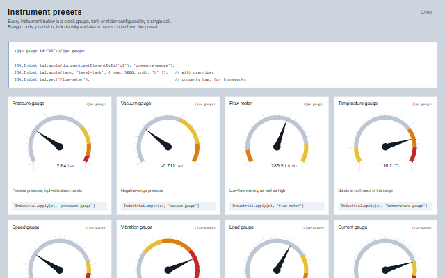 Presets screen