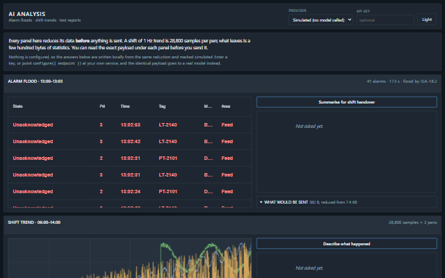 AI Analysis screen