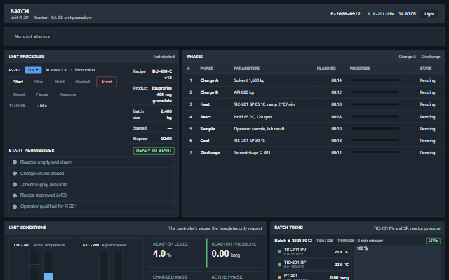Batch screen