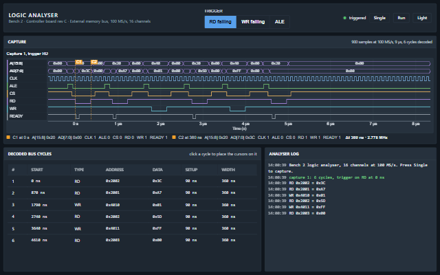 Logic Analyser screen