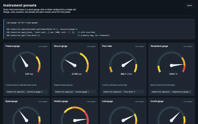 Presets screen