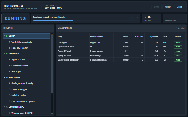 Test Sequence screen