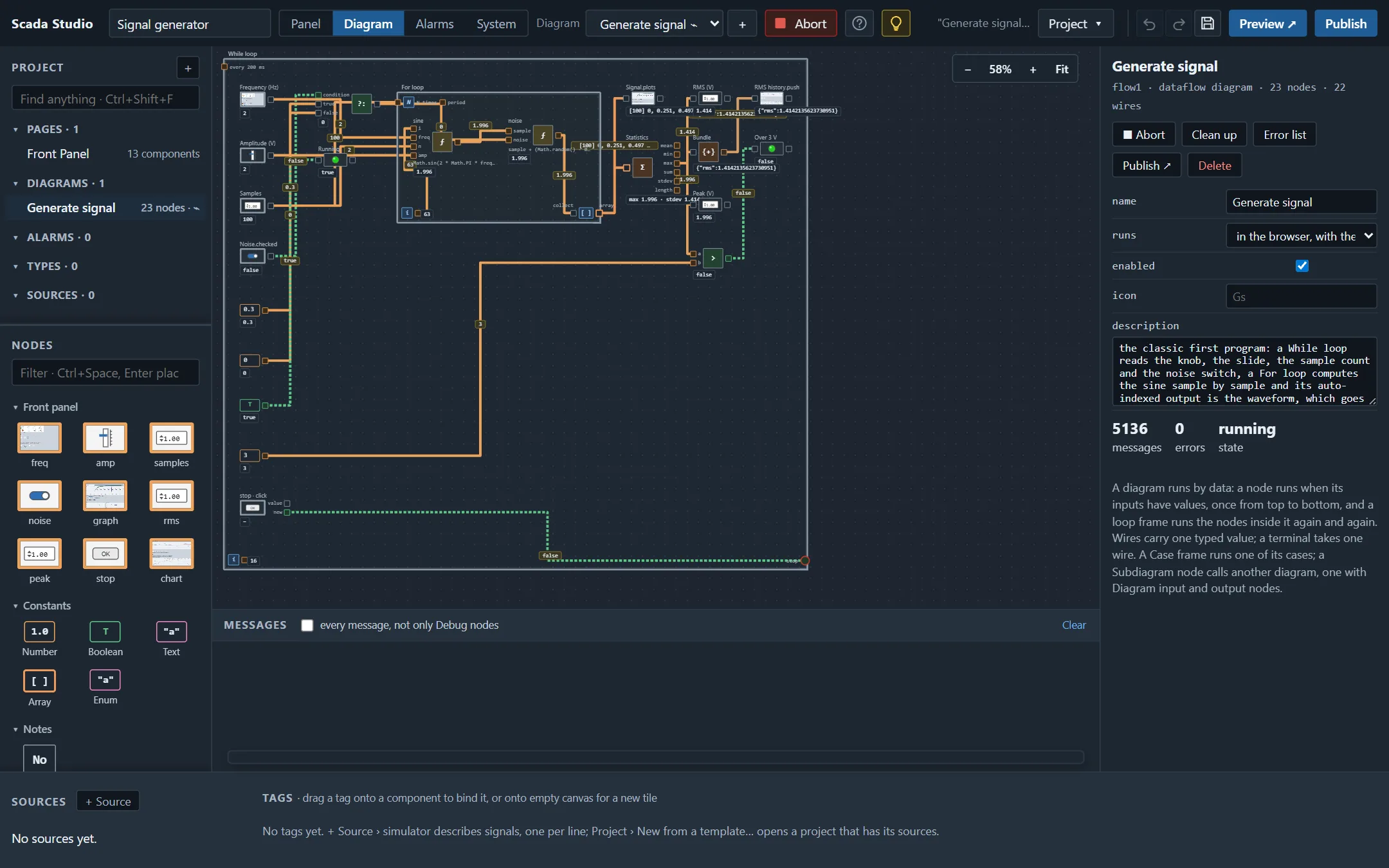 The signal generator's block diagram, running: the front panel's terminals on the left, a While loop every 200 ms around a For loop that computes the sine, Statistics for the RMS and the peak, and the values riding the orange wires.