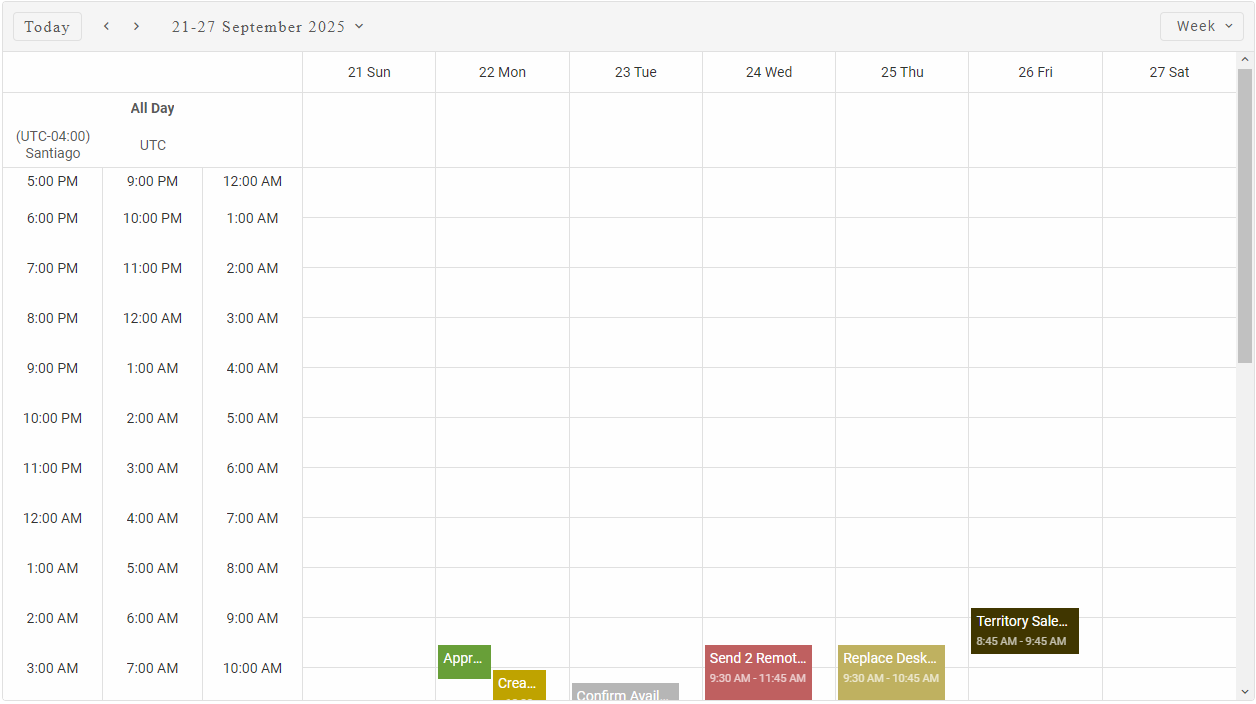 Scheduler Resource View