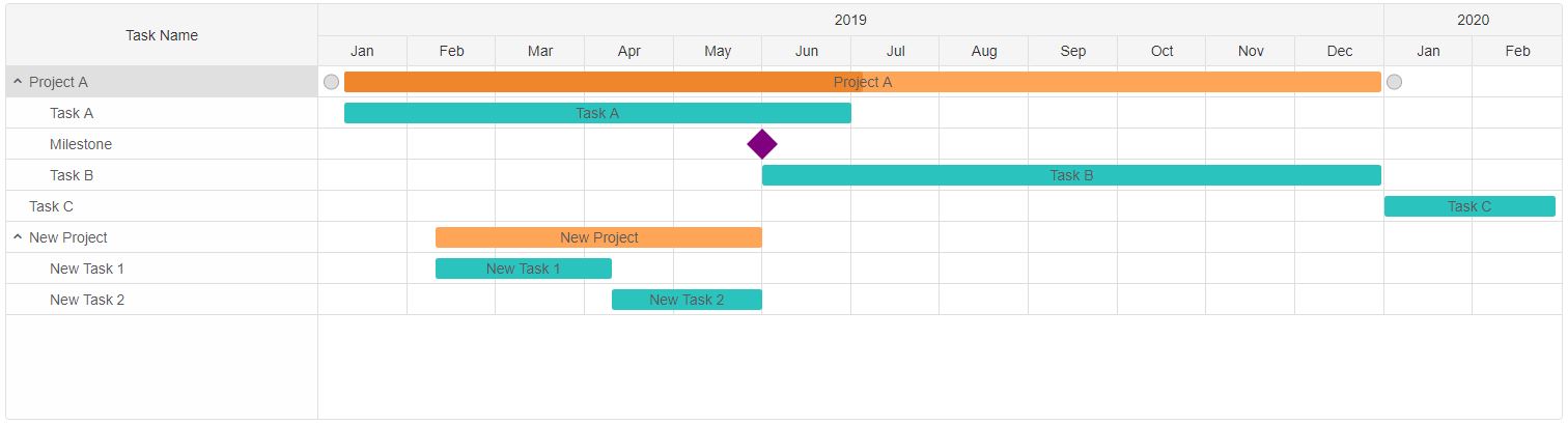 gantt chart insert task